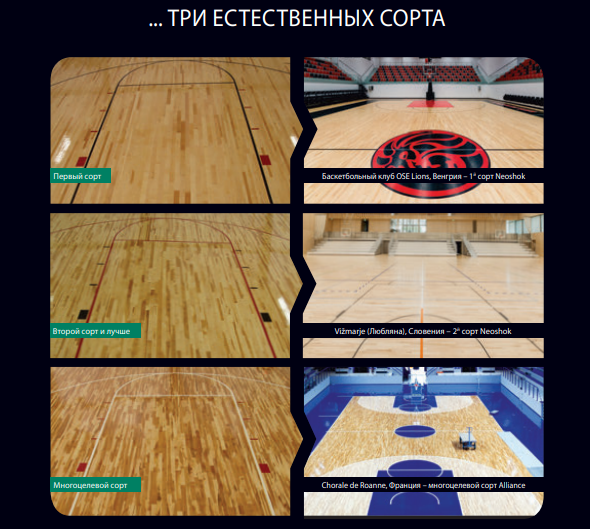 sports-alliance Спортивный паркет Gerflor Connor Sports QuickLock